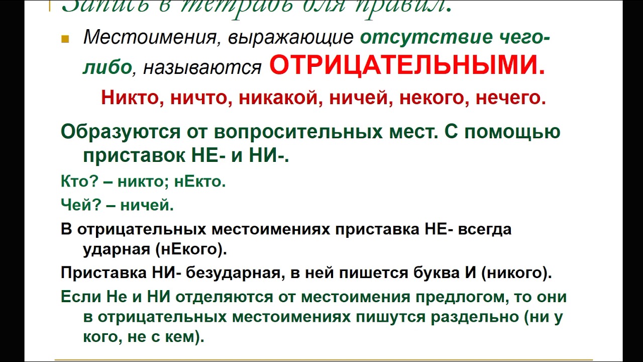 Правописание отрицательных местоимений 6 класс. Вопросительно отрицательные местоимения. Отрицательные местоимения задания. Задания на отрицательные местоимения 6 класс. Урок отрицательные местоимения 6 класс ладыженская