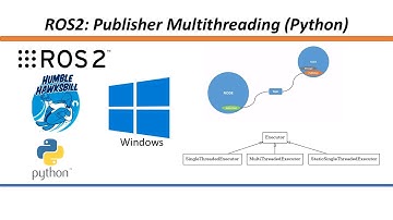 🔵 ROS2 Tutorial 7: Nodo Subscriptor Multitarea en Windows 10 🔵