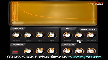 AMVST ClapLab - Free VST - myVST Demo