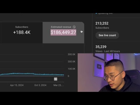 Outline Video speedrunning a winning youtube niche (copy me)