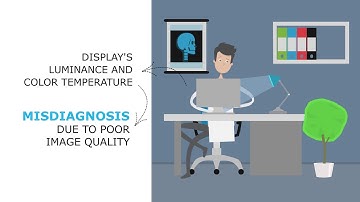 QUBYX PerfectLum Remote Solutions