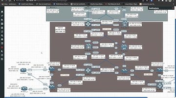 IPv4/IPv6 Multivendor Routing (OSPF and BGP) Class13 2023-07-15[BGP- Part5]