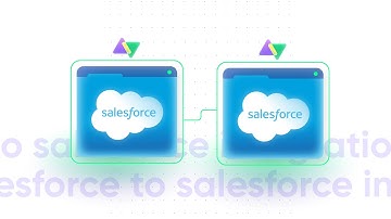 Salesforce to Salesforce Integration: Sync Multiple Salesforce Instances