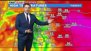 Summer Heat, Summer Thunderstorms