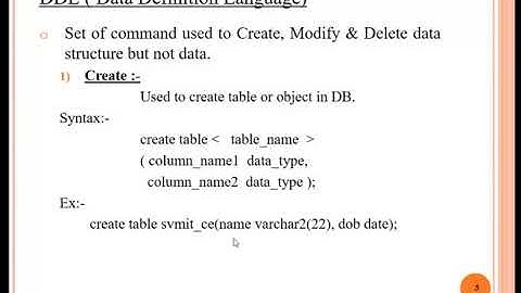 SQL Ddl Commands With Examples| Tutorial for Beginners