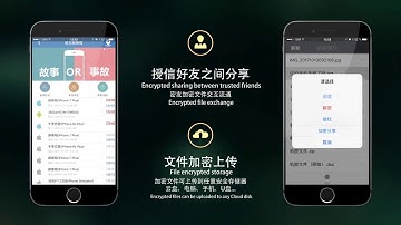 Intelligent Block Chain 360 Encryption