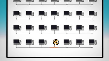 NetBeez Animated Video