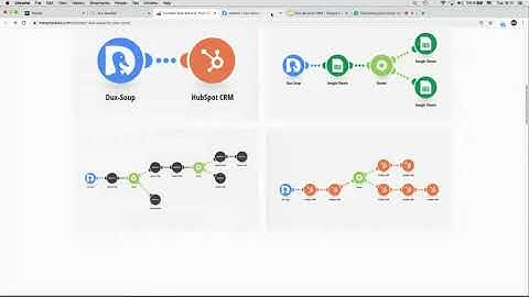 Connecting Dux-Soup Turbo to your CRM using Integromat Templates