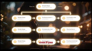 Part 3 — CapCut Editing Basics  Episode 8  Using Keyframes for Animation Making Things Move