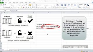 Tableau - Lab2