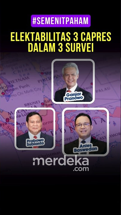 Hasil 3 lembaga survei untuk 3 Calon Presiden 2024 #viralshort #semenitpaham #capres2024