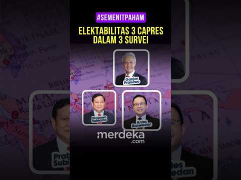 Video: Undi siapa yang menentukan presiden?