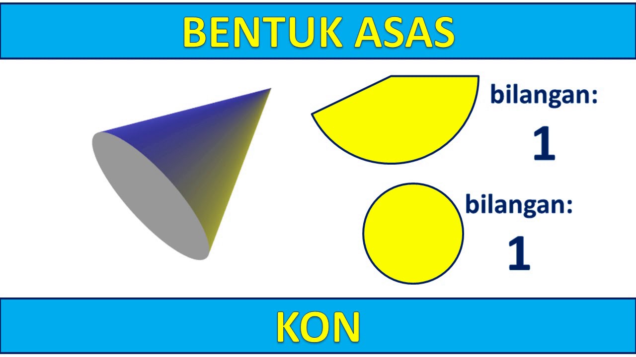 BENTUK ASAS 3D YouTube