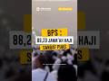 Data BPS : 88,20 jama'ah haji 2024 Puas. #infoumroh #infohaji #beritaumroh