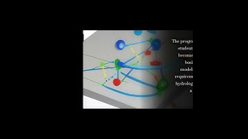 Teaching hydrological modeling with a user-friendly catchment-runoff-model software p... | RTCL.TV
