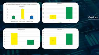 Proyecto Final Estadistica 1