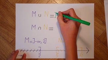 2G - ENSEMBLES & INEQUATIONS - Comment caractériser des réunions et/ou intersections d