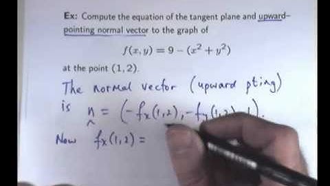 Tangent plane & normal vector example