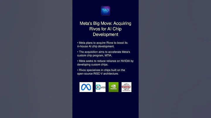 Meta's Big Move: Acquiring Rivos for AI Chip Development