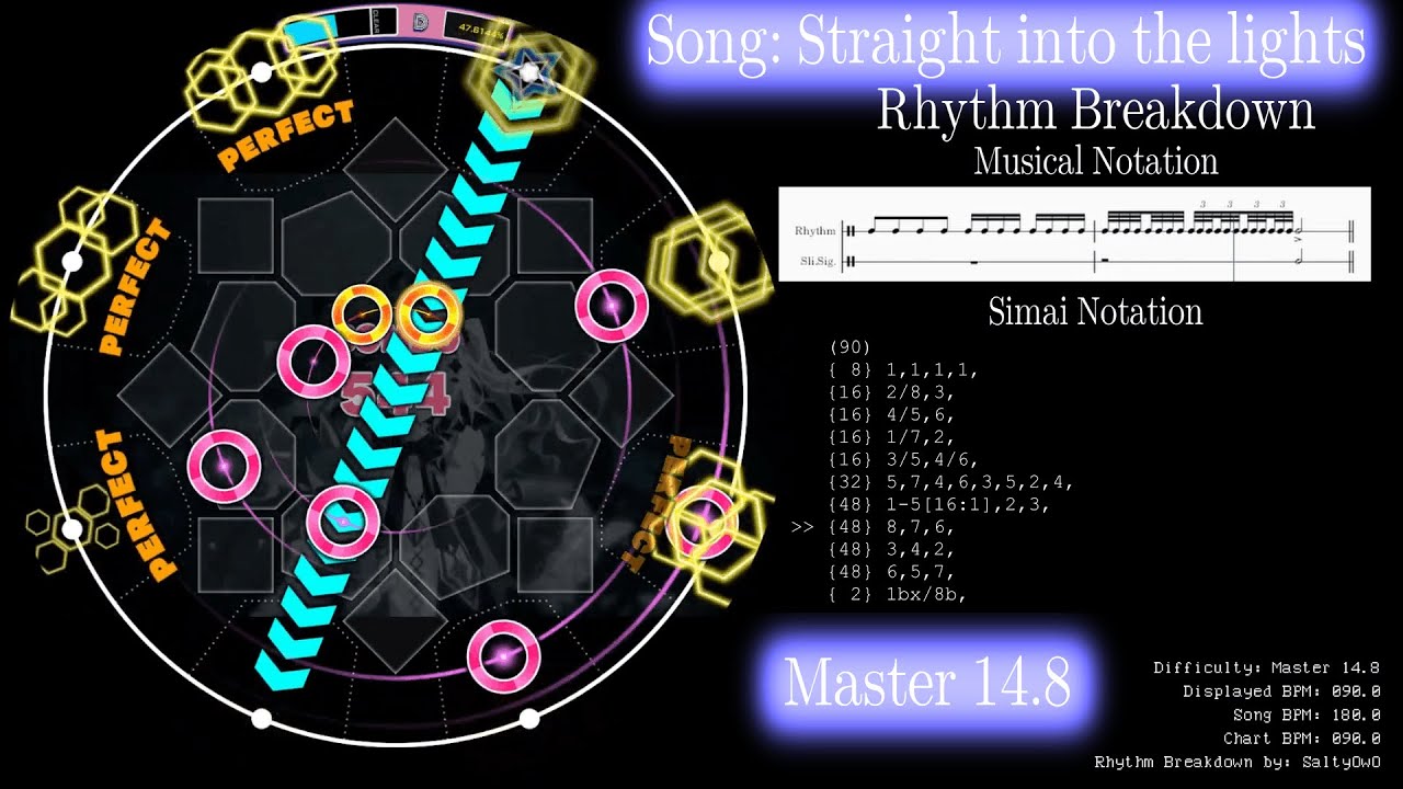 Rhythm Breakdown: Straight into the lights (Master) [maimai でらっくす]