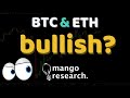 Bitcoin Price Today 🤖 💰 Bitcoin Technical Analysis Today ...