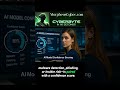 What is AI Model Confidence Scoring?