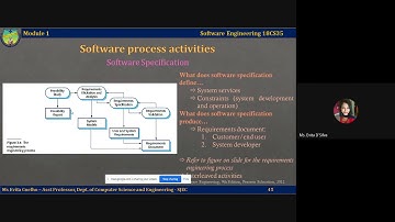 Lecture Video 1.2.5 -  Software Specification