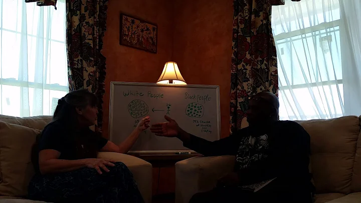 DISCUSSION ON INTERNALIZED RACISM with SHARON MARI...