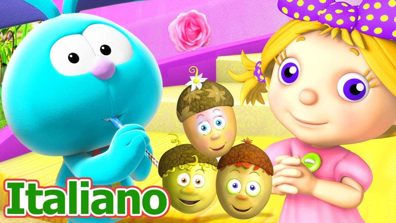 Cartoni Animati Gratis Completi In Italiano Su Youtube