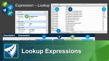 Item Types and Expressions 03: Lookup Expressions