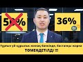 Бастапқы жарна 36%-бен баспана/ Жилье с первоначальным взносом 36%