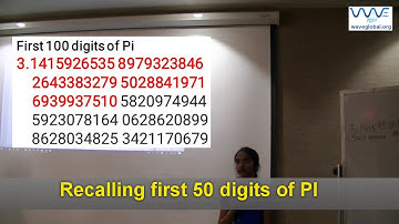 First 50 Digits of Pi Demo