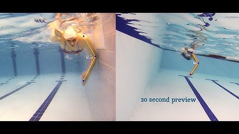 20 second overview of our 1-2-1 Swim Smooth video analysis and Stroke correction session
