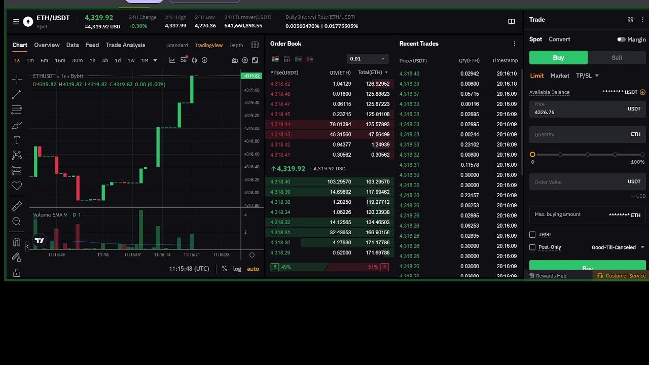 #virtualcurrency  #ETH  #Ethereum #Chatroom #trade #2025 #9/8 19:19～