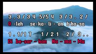 Download Lagu Nyanyian pujian mulut kami membawa pujian MP3