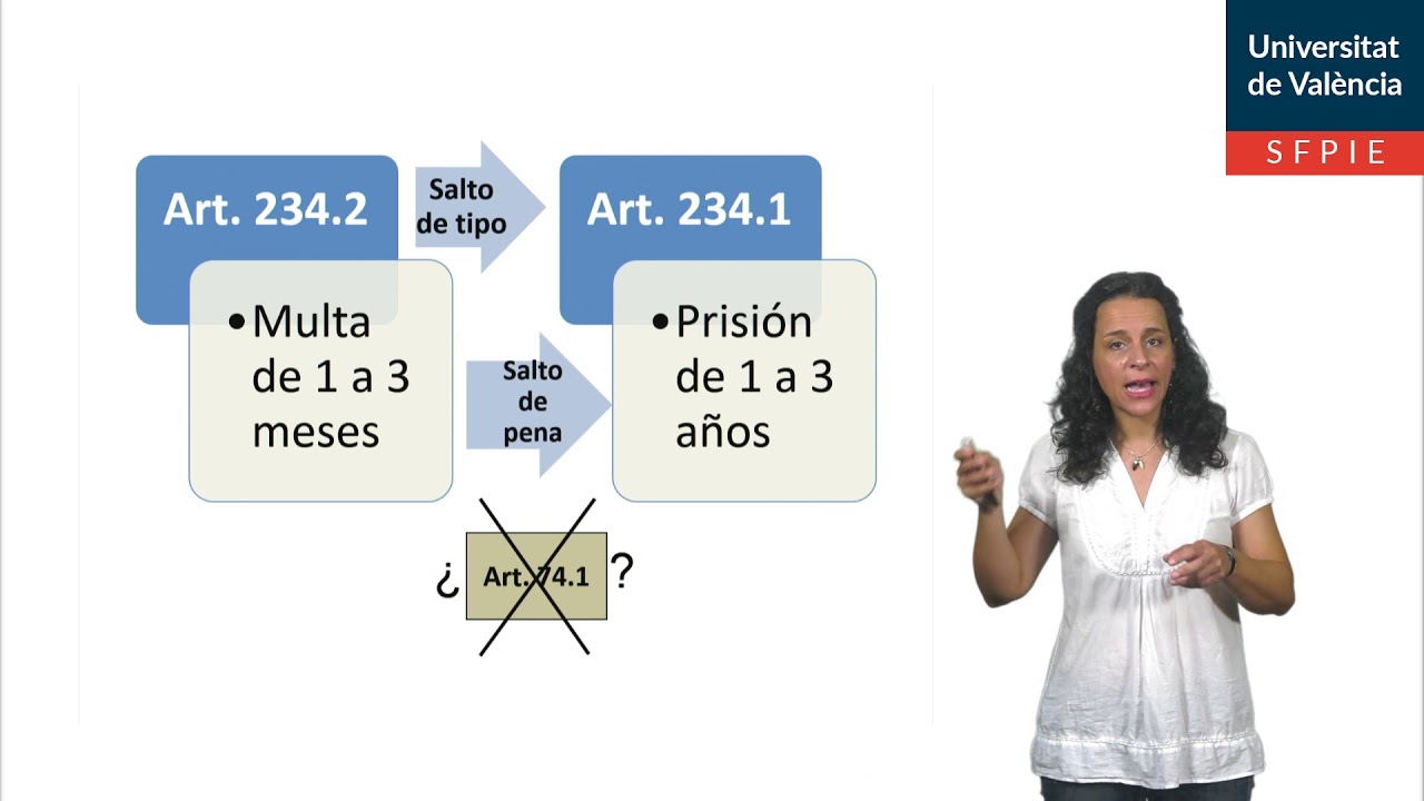 La determinación de la pena en los supuestos de delito continuado.