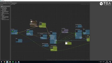 Getting Started With ShaderFX for Maya: #03 - Adding user parameters to a ShaderFX shader