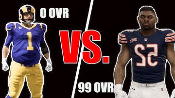 DOES OVERALL RATING MATTER FOR ABILITES?? MADDEN 20 TESTING