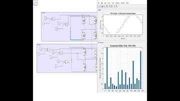 Single-phase hybrid cascaded H bridge and Flying Capacitor multilevel inverter wit capacitor voltage