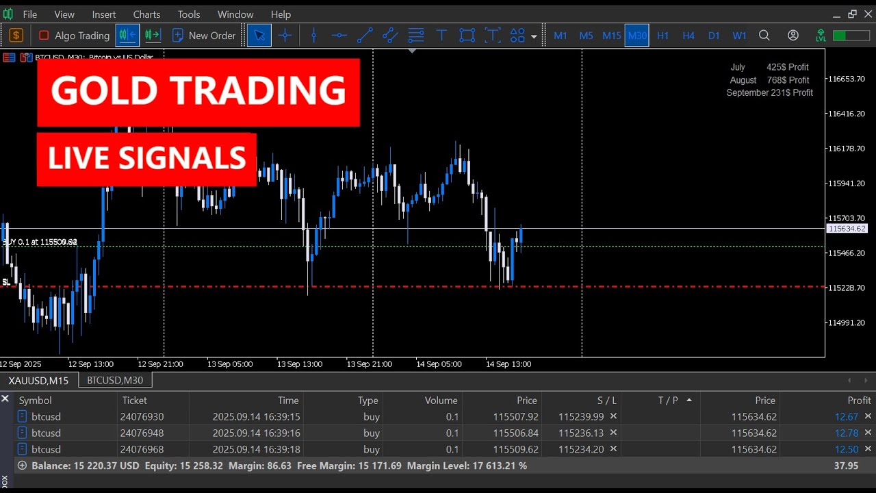 🔴 XAUUSD Live trading 🔴 