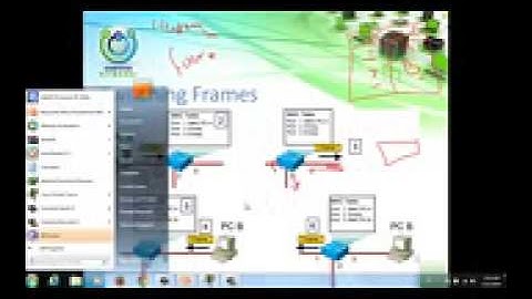 05 CCNA 200 120 CCNA Routing and Switching Basic Switch By Eng Abdulaziz Al attar   Arabic