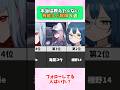 【おすすめ】有能な絵師8選