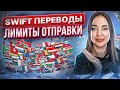 Лимиты Swift переводов себе / близкому родственнику / третьим лицам. Полная инструкция арбитражнику