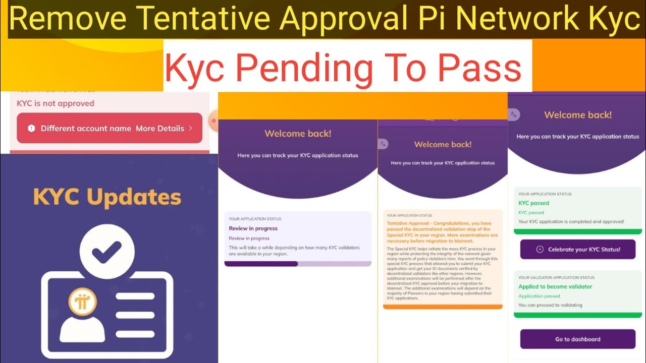 Pi Network New Update Video| Pi Network Kyc Tentative To Pass| Pi Kyc ...