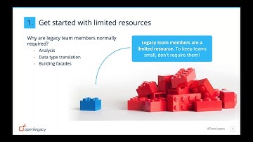 Five Ways to QuickStart a Digital Transformation Project