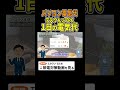 デスクトップパソコンを1日（8時間）使っ時の電気代 #デスクトップPC #節約 #電気代 #節電 #豆知識