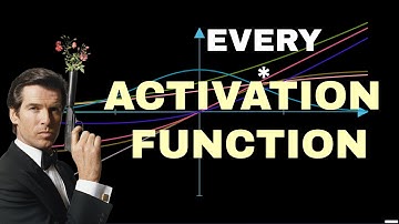 Every Activation Function you