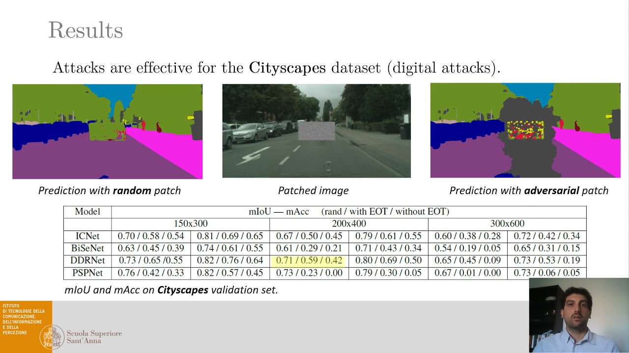 Evaluating the Robustness of Semantic Segmentation for Autonomous Driving against Real-World Advers