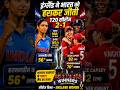 England Women Won Series 2-1 | Match Highlights #INDvsENG #WomenCricket