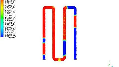 CFD Analysis - Solar Heat Pipe - ANSYS FLUENT - 1